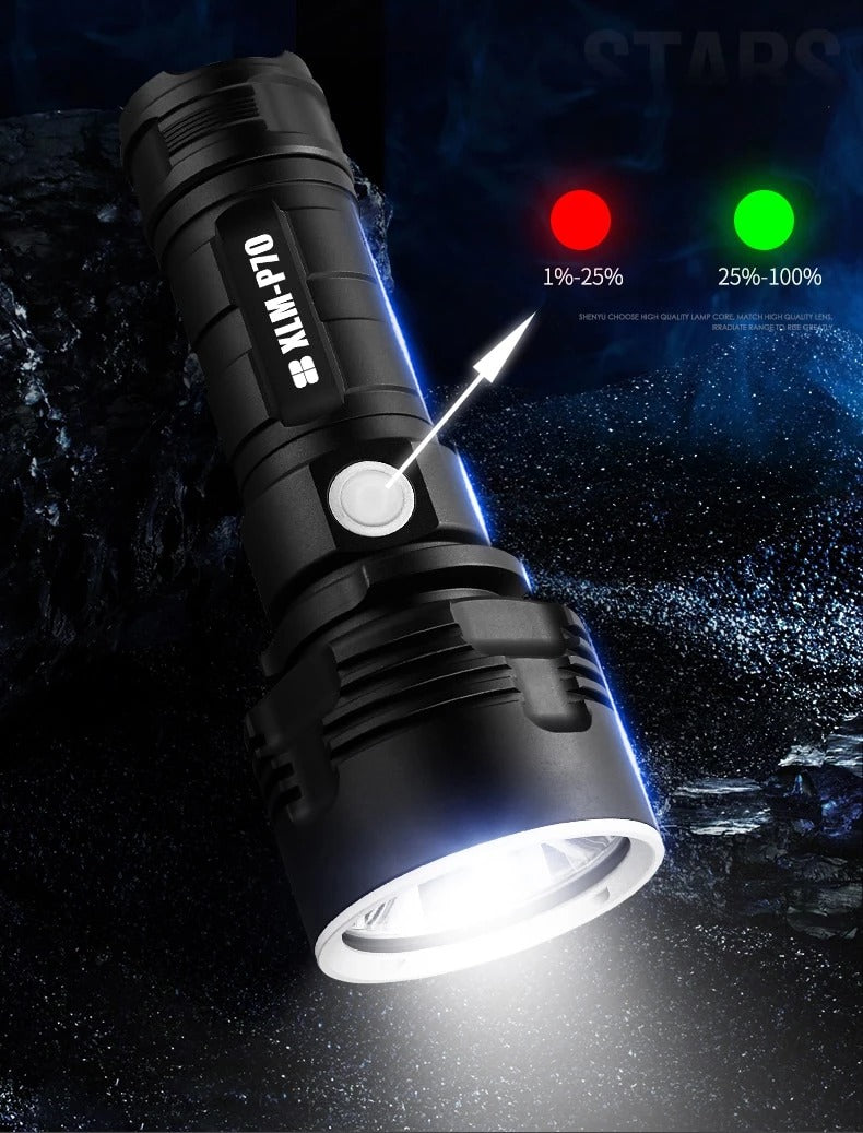 CE5 Rechargeable Super Bright LED Flashlight