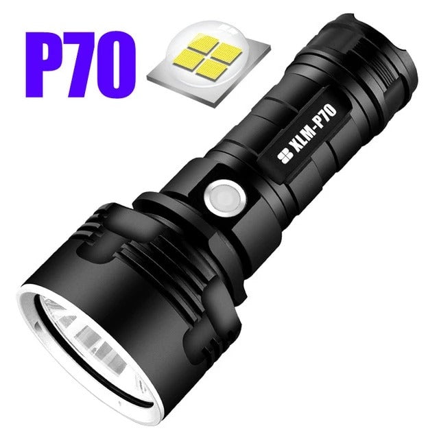 CE5 Rechargeable Super Bright LED Flashlight